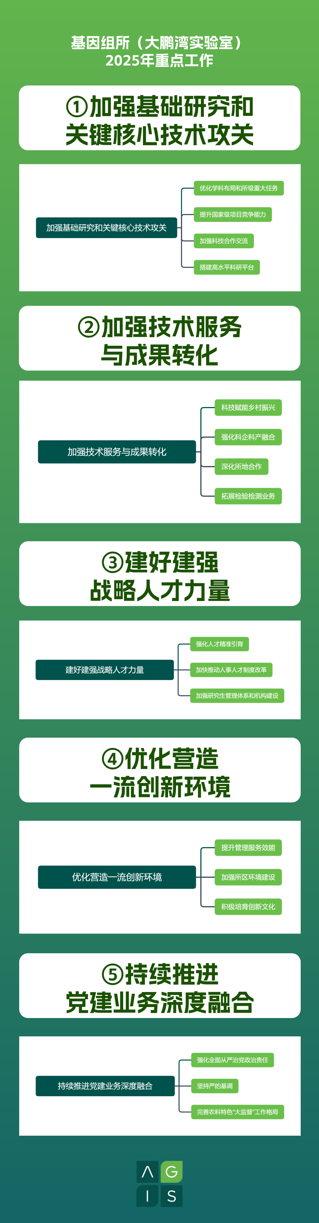 画板 6.png